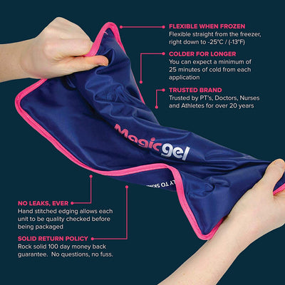 Large Pain Relief Gel Ice Pack