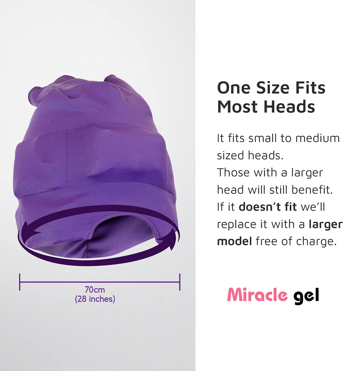 Reusable Migraine Relief Gel Cap