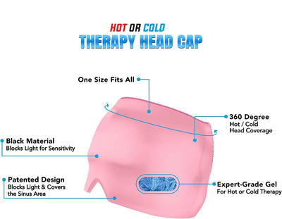 Migraine Relief Gel Cap - Get Instant Relief from Headache/Migraine